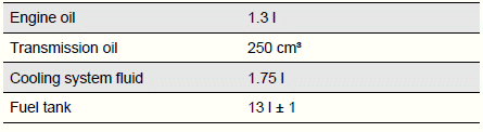 Technical Data