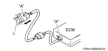 Precautions for Electrical Circuit Service