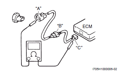 Precautions for Electrical Circuit Service