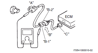 Precautions for Electrical Circuit Service