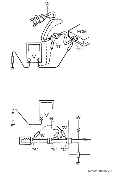 Precautions for Electrical Circuit Service