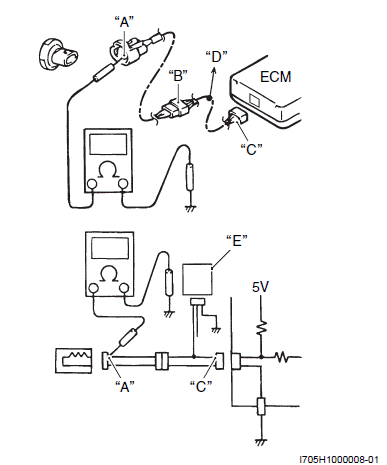 Precautions for Electrical Circuit Service