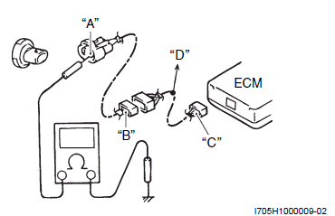 Precautions for Electrical Circuit Service