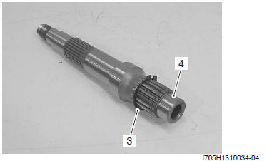 Drive Chain / Drive Train / Drive Shaft