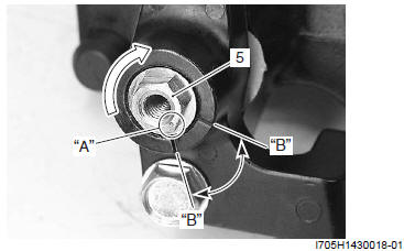 Rear Brakes