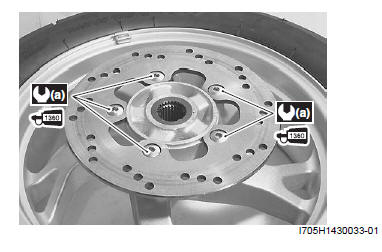 Rear Brakes