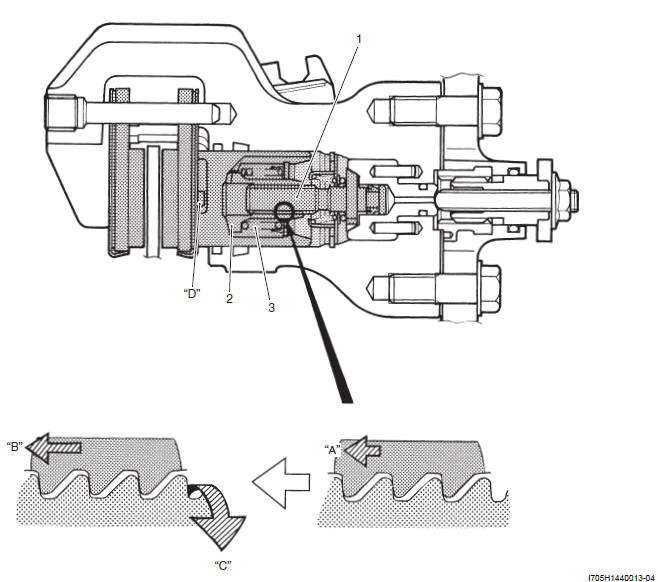 Parking Brake