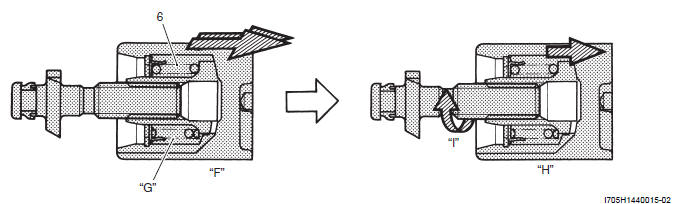 Parking Brake