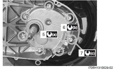 Drive Chain / Drive Train / Drive Shaft