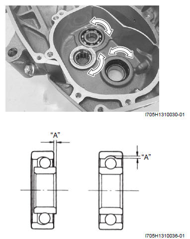 Drive Chain / Drive Train / Drive Shaft