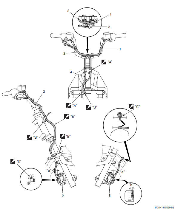 Brake Control System and Diagnosis