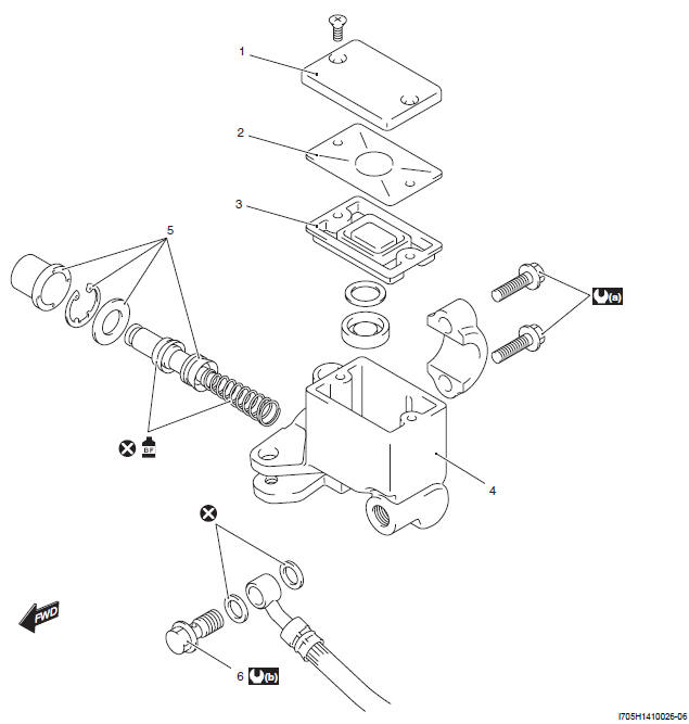 Brake Control System and Diagnosis