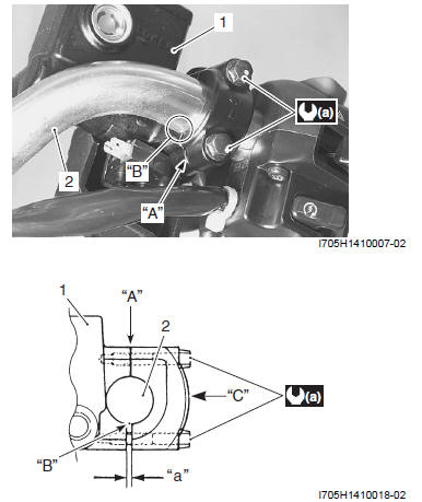 Brake Control System and Diagnosis