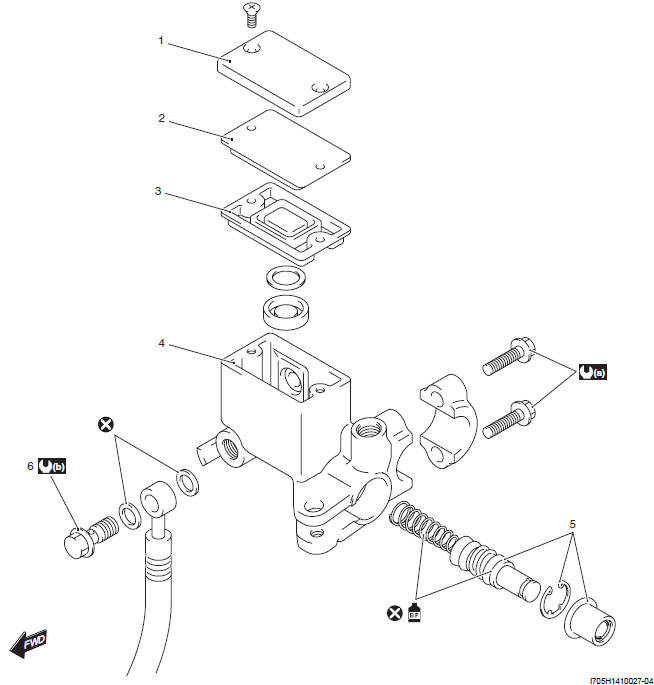 Brake Control System and Diagnosis