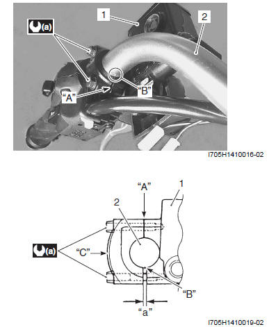 Brake Control System and Diagnosis