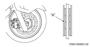 Front Brakes