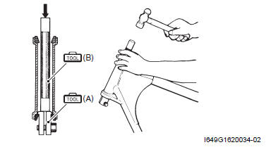 Steering / Handlebar