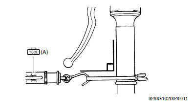 Steering / Handlebar