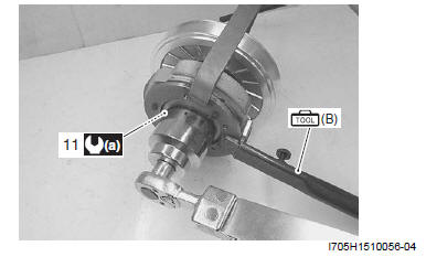 Automatic Transmission