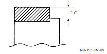 Automatic Transmission