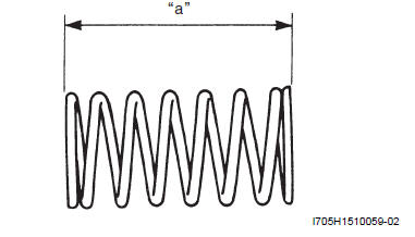 Automatic Transmission