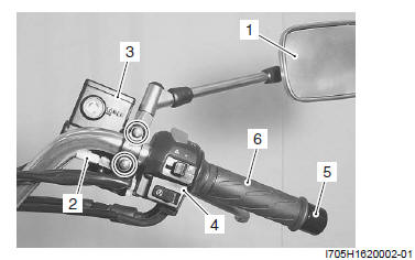 Steering / Handlebar