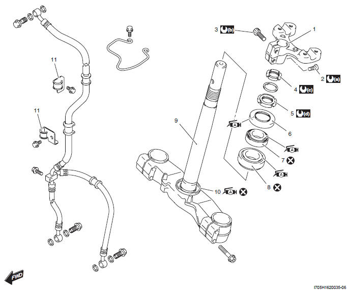 Steering / Handlebar