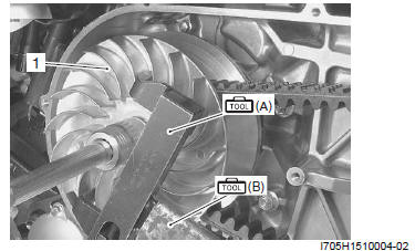 Automatic Transmission