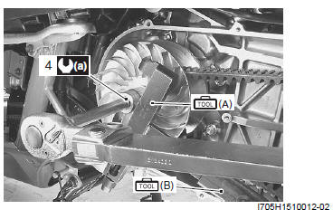 Automatic Transmission