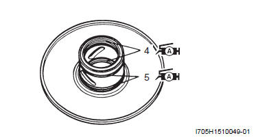 Automatic Transmission