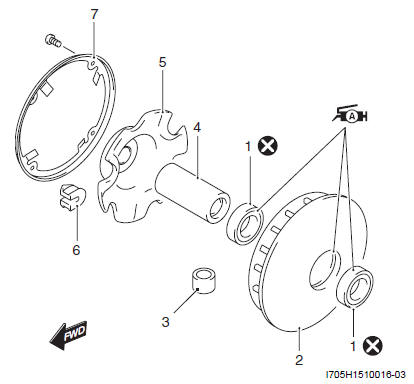 Automatic Transmission