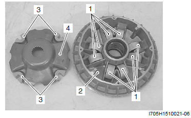 Automatic Transmission