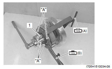 Automatic Transmission