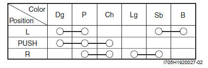 Lighting Systems