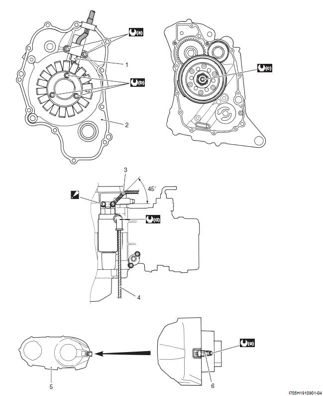 Wiring Systems