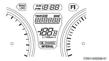 Combination Meter / Fuel Meter / Horn