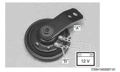 Combination Meter / Fuel Meter / Horn