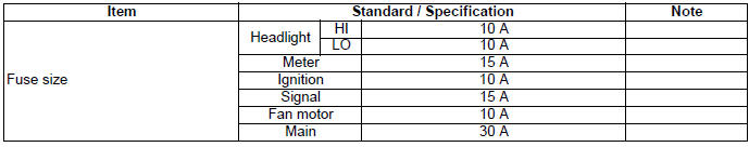 Wiring Systems