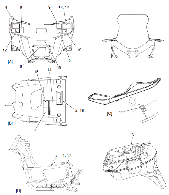 General Description