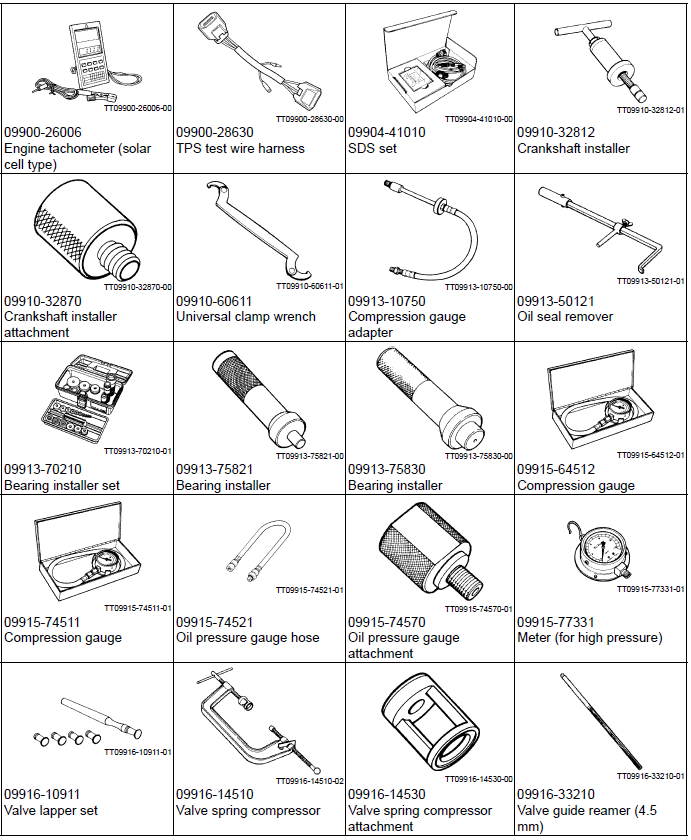 General Description