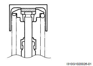 Maintenance and Lubrication