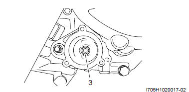 Maintenance and Lubrication