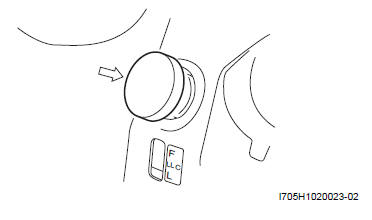 Maintenance and Lubrication