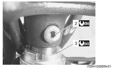 Maintenance and Lubrication