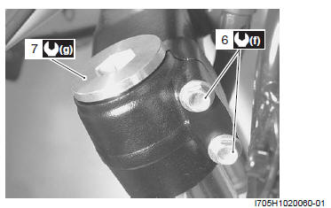 Maintenance and Lubrication