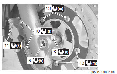 Maintenance and Lubrication