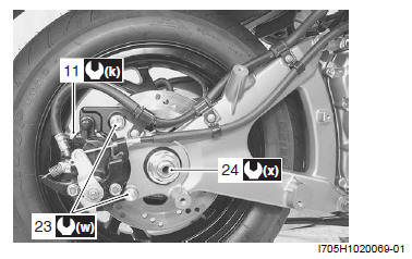 Maintenance and Lubrication