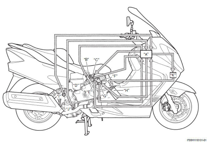 Engine General Information and Diagnosis