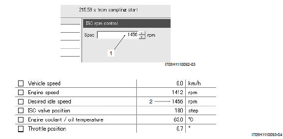 Engine General Information and Diagnosis