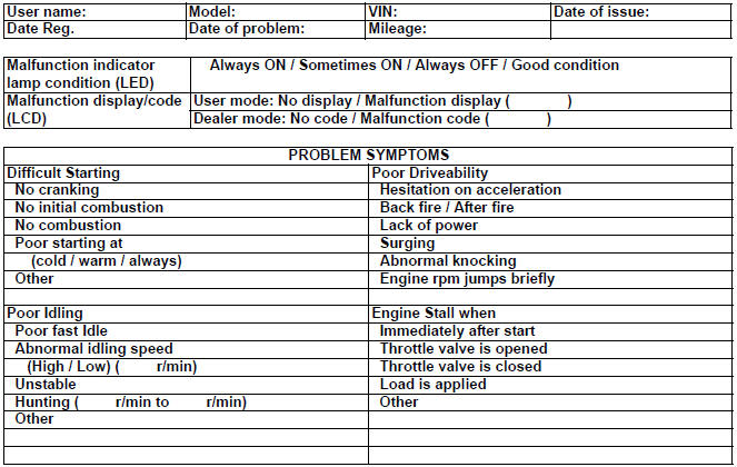 Engine General Information and Diagnosis